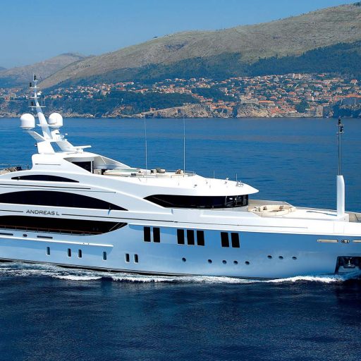 ANDREAS L yacht Charter Price