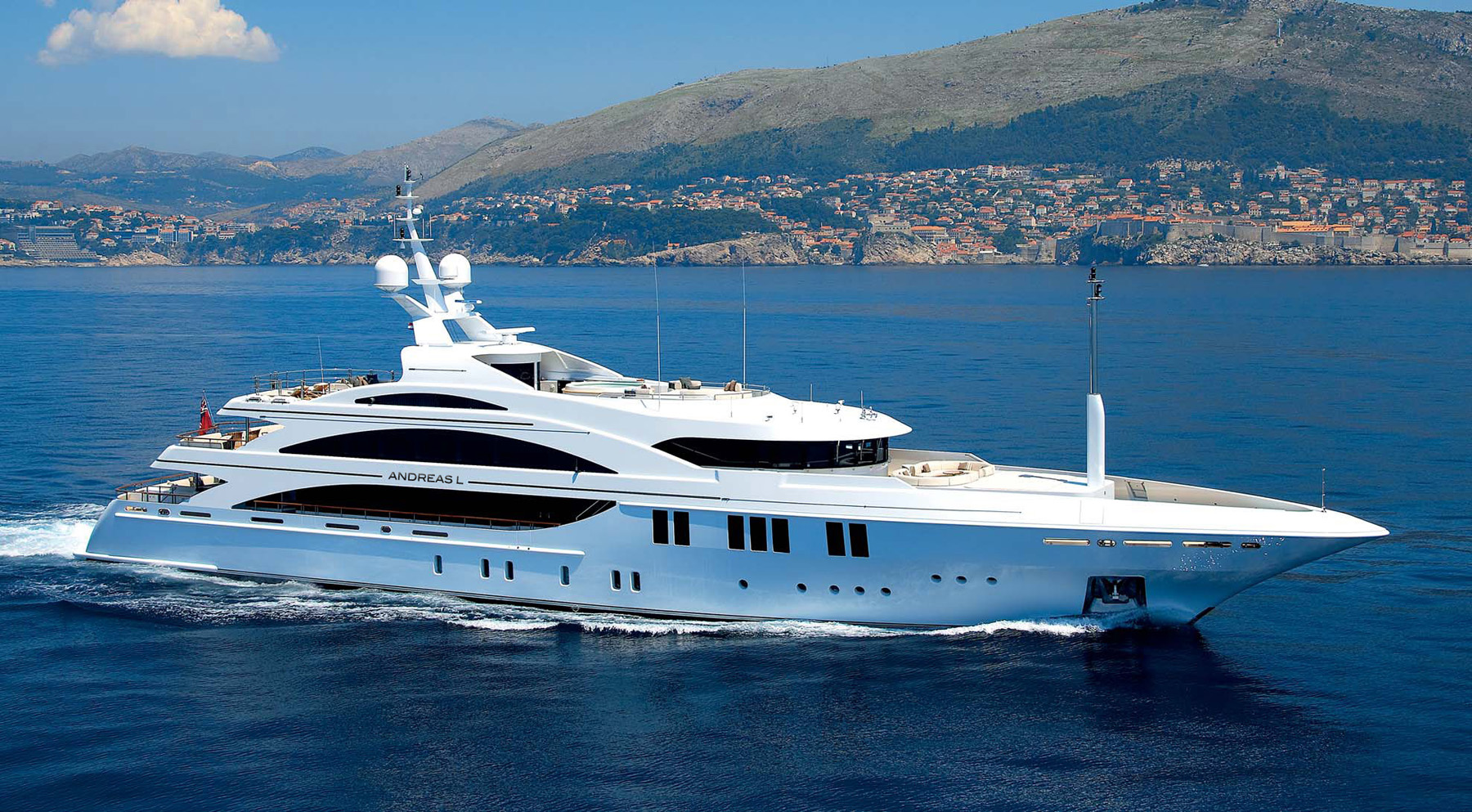 ANDREAS L charter specs and number of guests