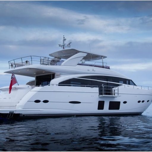 MINX yacht Charter Video