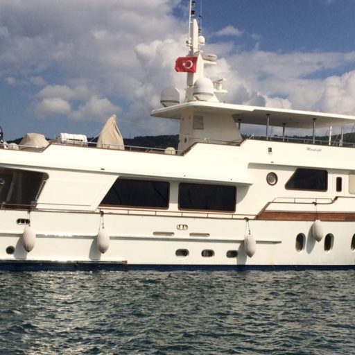 KUYIS yacht Charter Price
