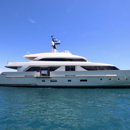 AVENTUS yacht Charter Video