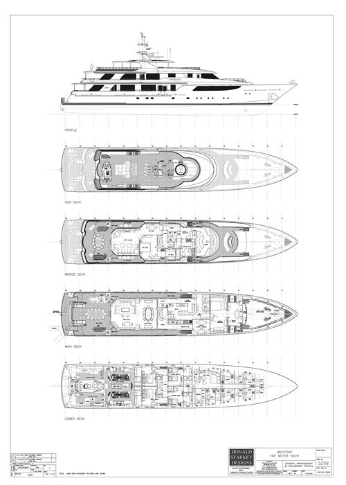 HARMONY charter specs and number of guests