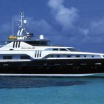 SHALIMAR yacht Charter Similar Yachts