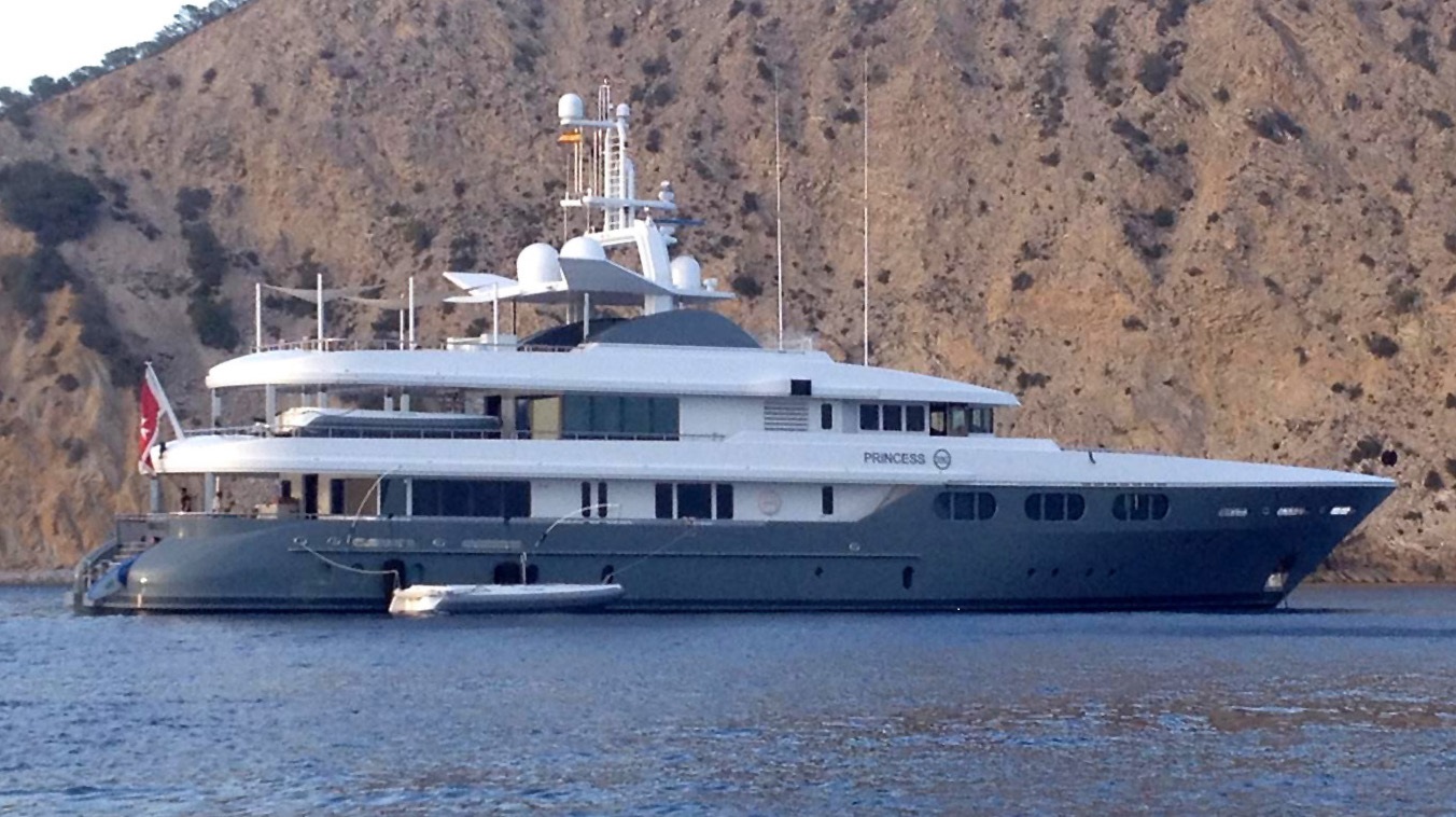 PRINCESS TOO charter specs and number of guests