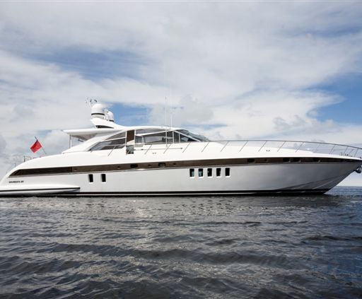 MR. M yacht Charter Video