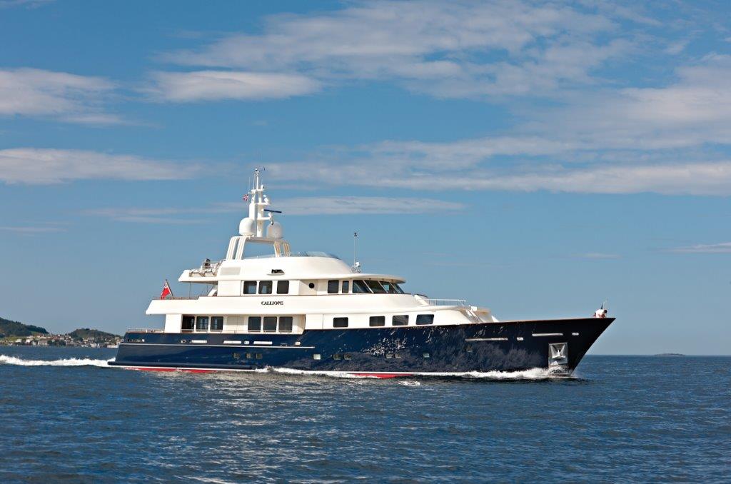 yacht for sale holland
