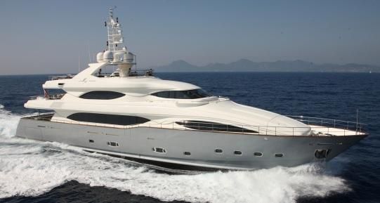 LIBERTAS charter specs and number of guests