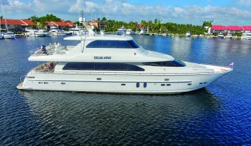 HELMS AWAY yacht Charter Price