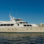 THE JOB yacht Charter Price