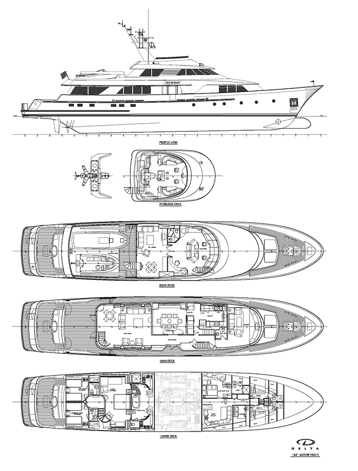 MARLINDA yacht