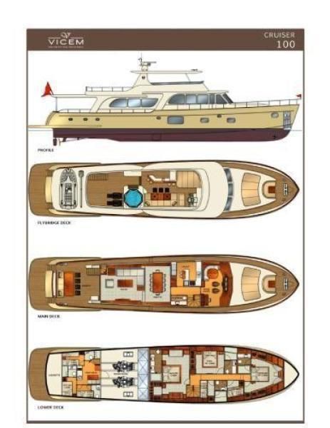MONI yacht