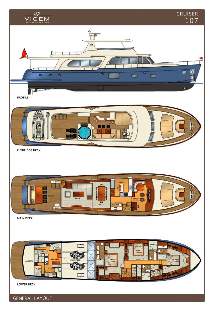 MONI yacht