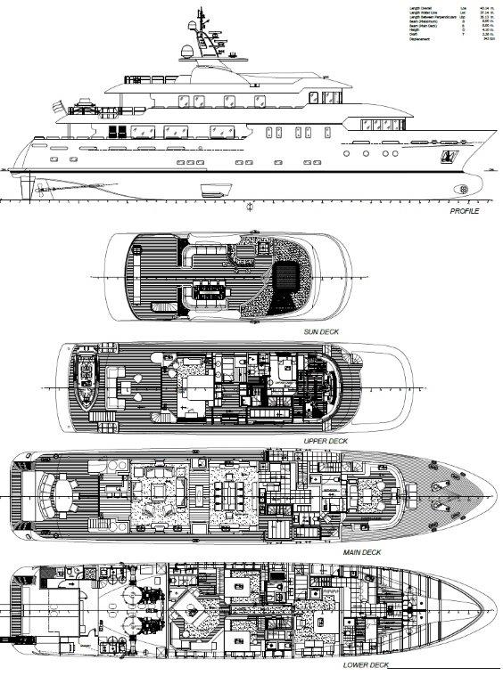 SERENITY II yacht
