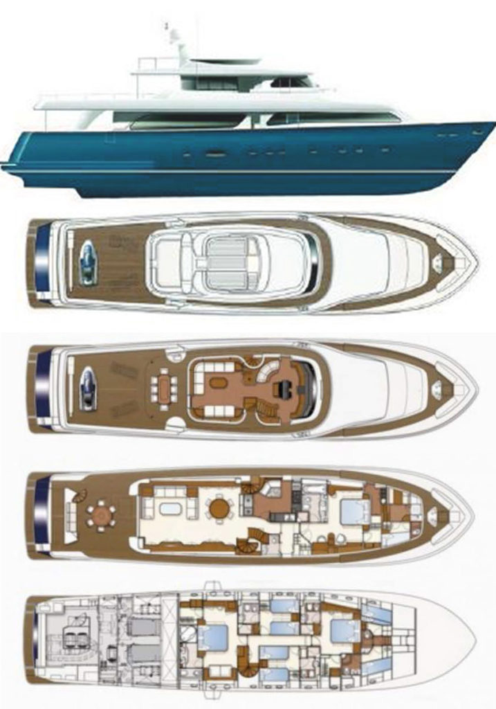 GIHRAMAR yacht