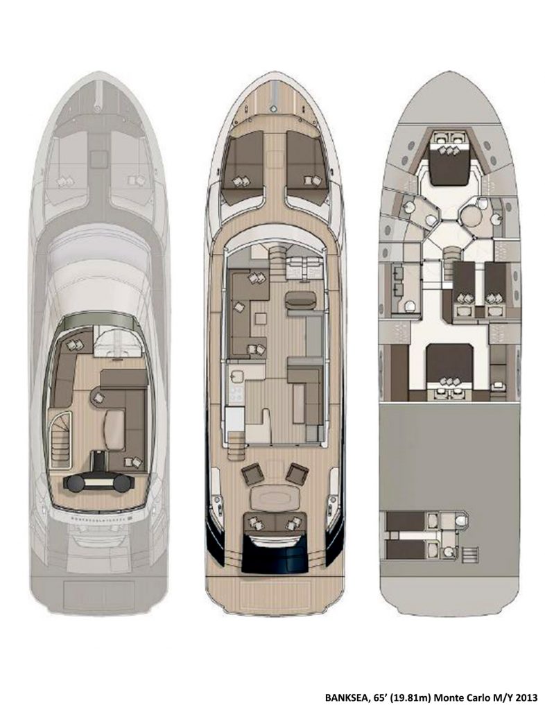 BANKSEA yacht