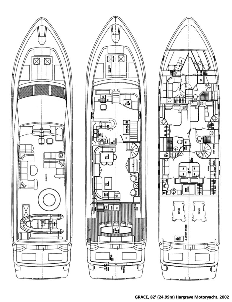 GRACE yacht