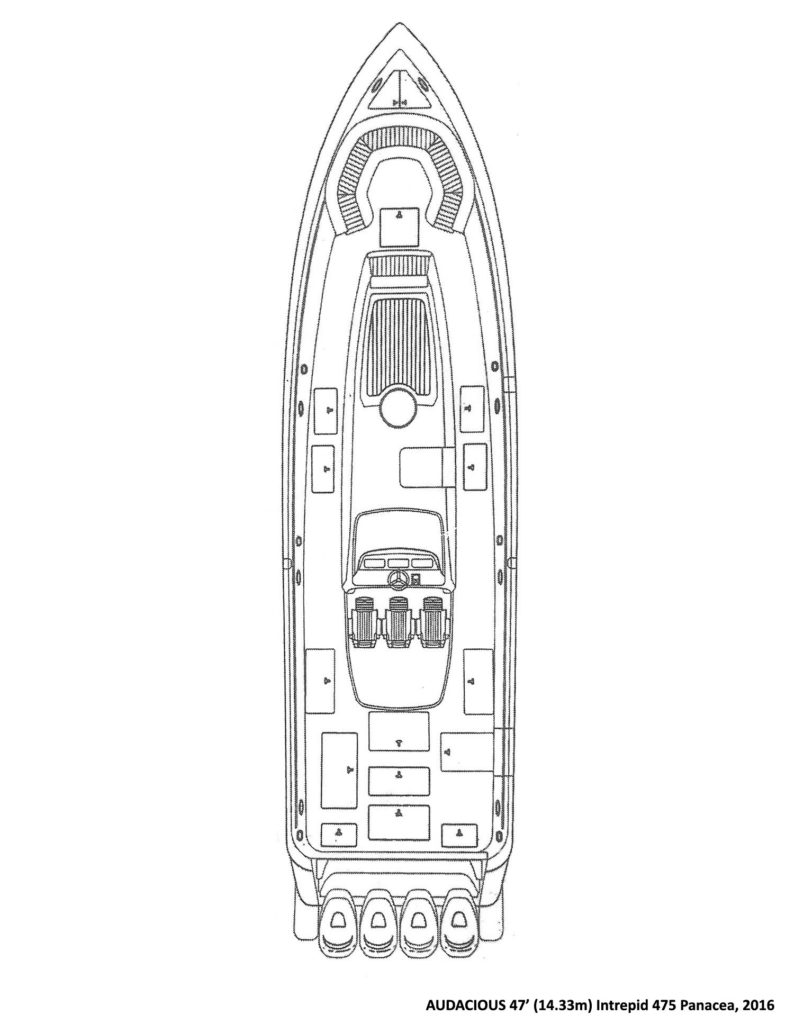 AUDACIOUS yacht