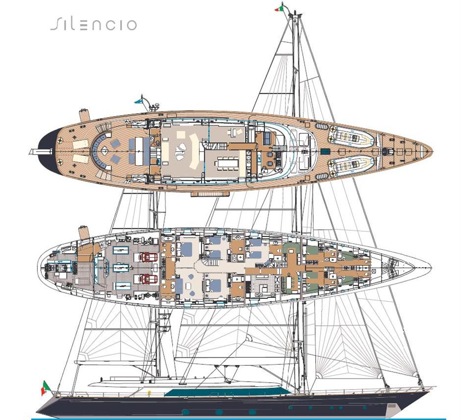 SILENCIO yacht