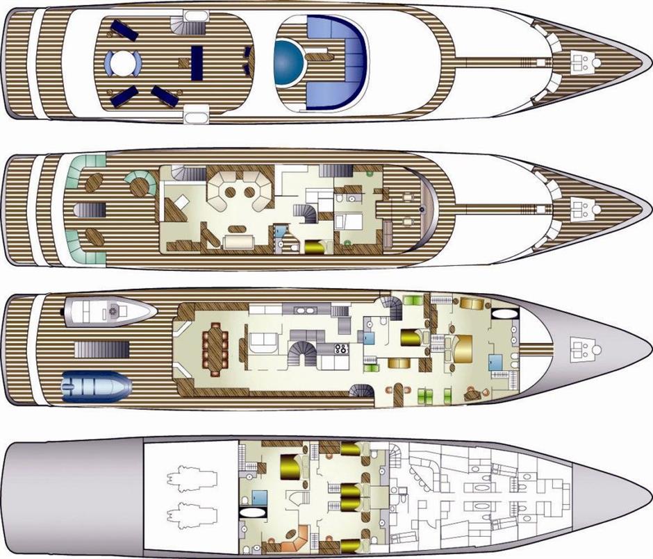 KANALOA yacht
