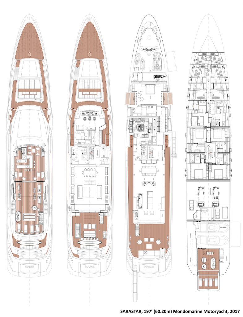 SARASTAR yacht