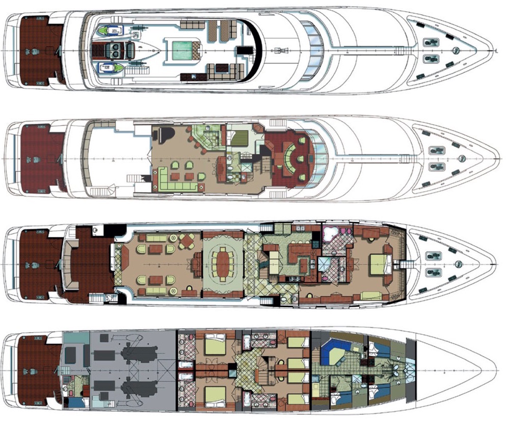 THEMIS yacht