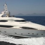 LIBERTAS specs with detailed specification and builder summary