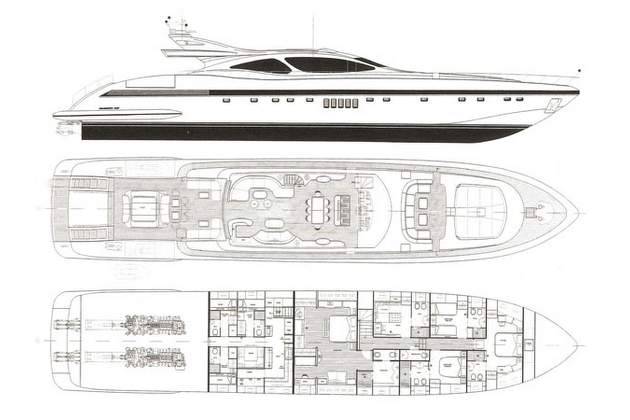 JOMAR yacht