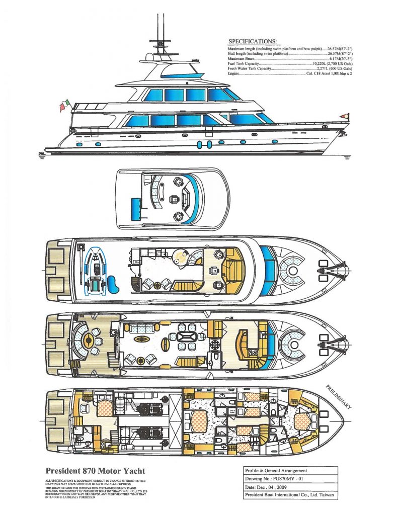 WATERSHED II yacht