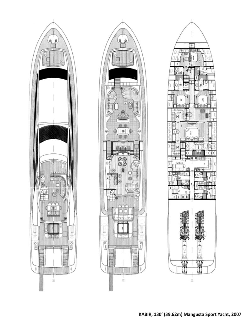 KABIR yacht